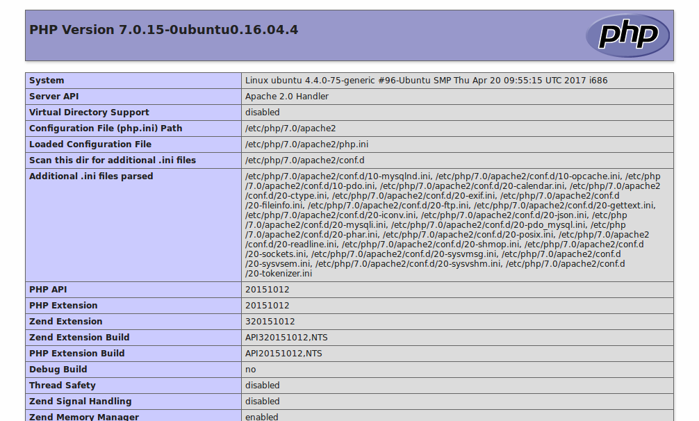PHPInfo